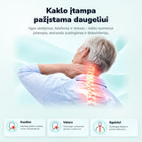 Kaklo įtampa pažįstama daugeliui